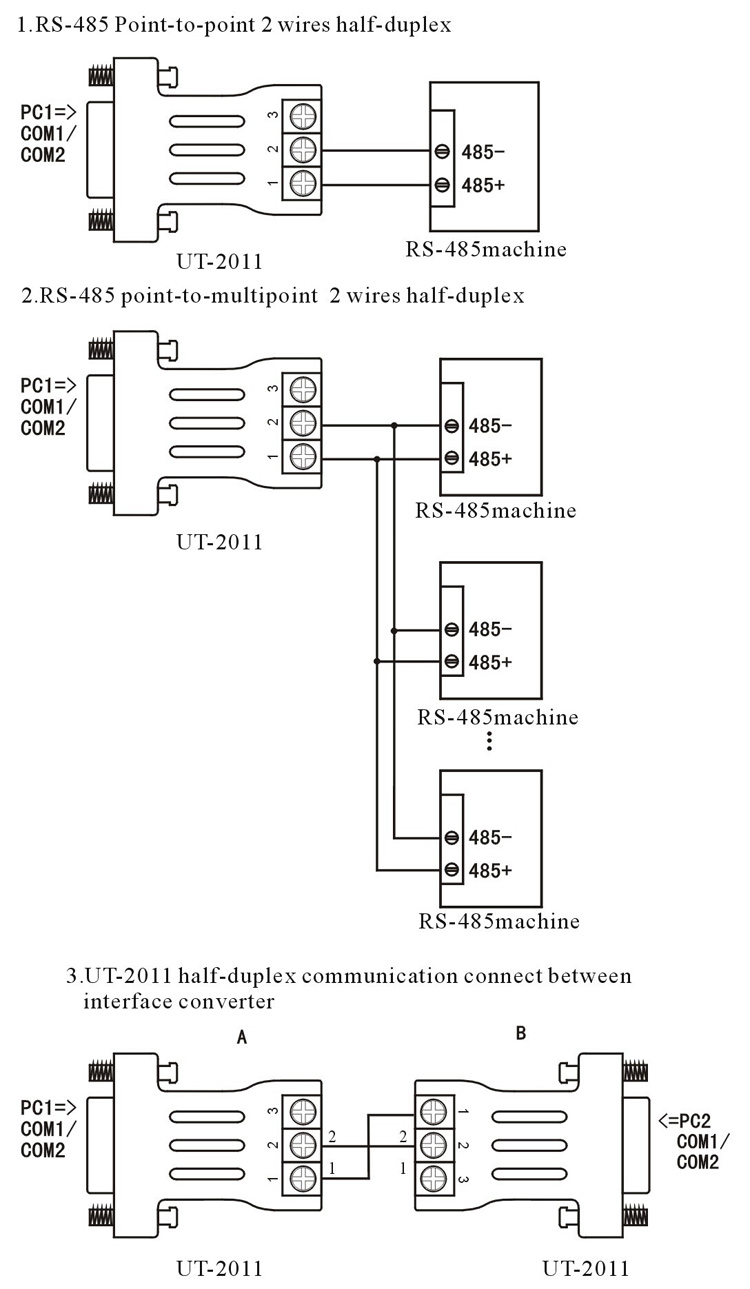 RS-232 to RS-485 conversion