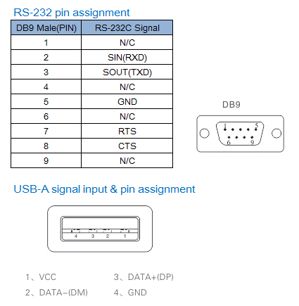 UT-883 USB to RS-232 Converter USB2.0 (DB9) - UOTEK